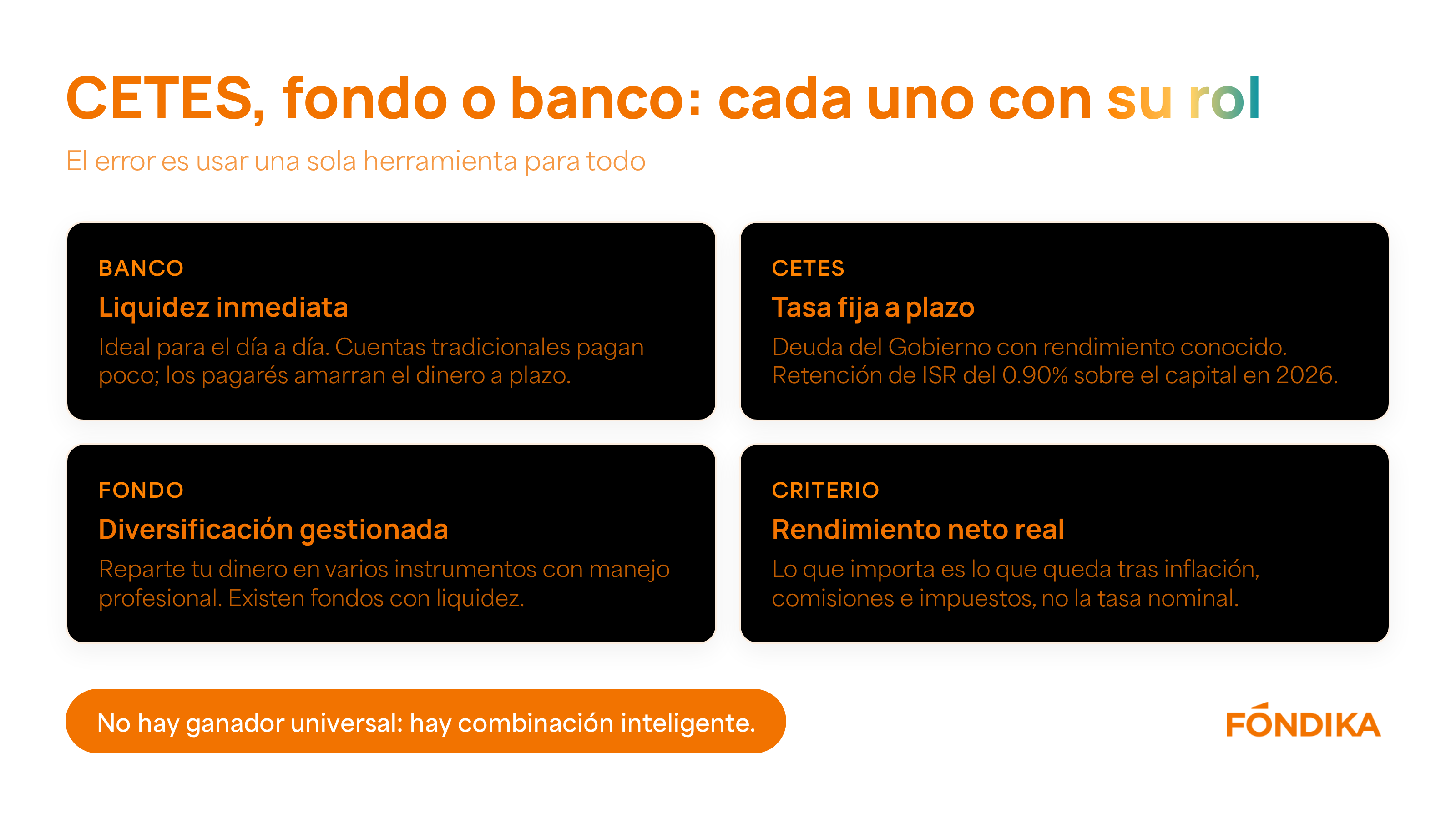 fondo-de-inversion-cetes-o-banco-que-es-una-inversion-de-capital-que-si-rinde-infografia-2